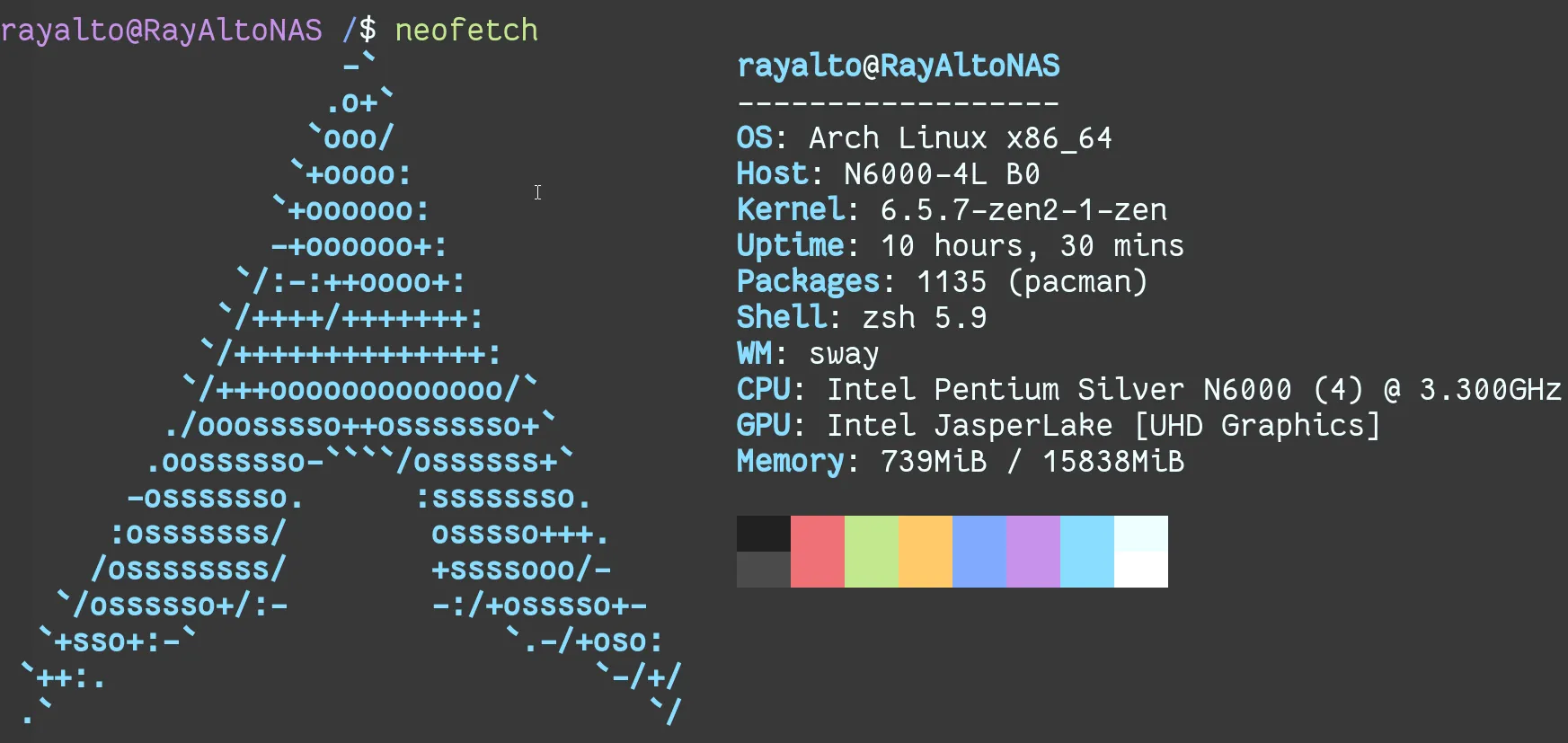 A screenshot of the output of neofetch